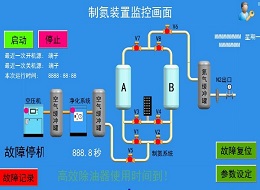 制氮機